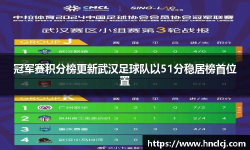 冠军赛积分榜更新武汉足球队以51分稳居榜首位置
