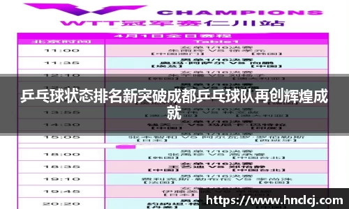 乒乓球状态排名新突破成都乒乓球队再创辉煌成就