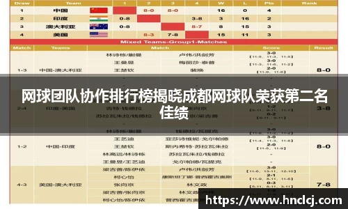 网球团队协作排行榜揭晓成都网球队荣获第二名佳绩