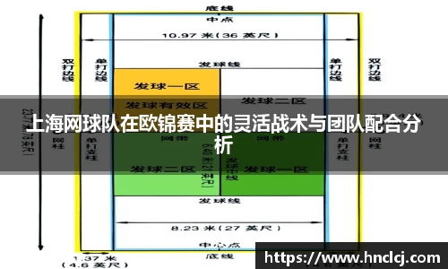 上海网球队在欧锦赛中的灵活战术与团队配合分析