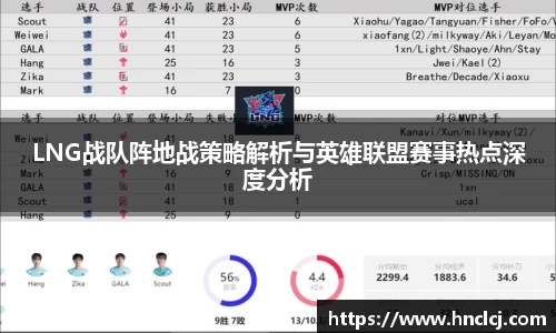 LNG战队阵地战策略解析与英雄联盟赛事热点深度分析