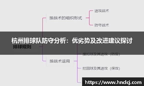 杭州排球队防守分析：优劣势及改进建议探讨