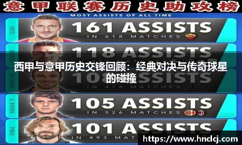 西甲与意甲历史交锋回顾：经典对决与传奇球星的碰撞