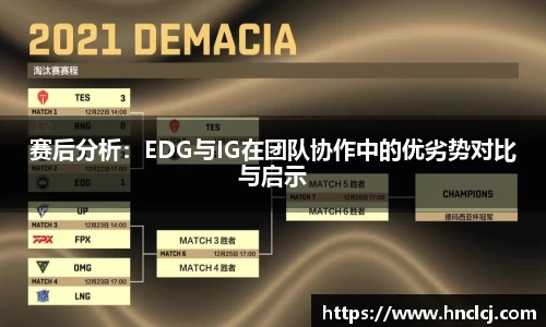 赛后分析：EDG与IG在团队协作中的优劣势对比与启示