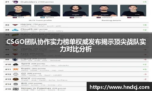 CSGO团队协作实力榜单权威发布揭示顶尖战队实力对比分析