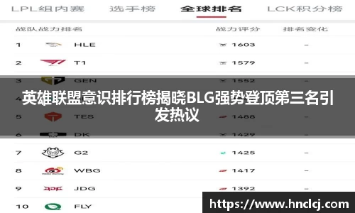 英雄联盟意识排行榜揭晓BLG强势登顶第三名引发热议
